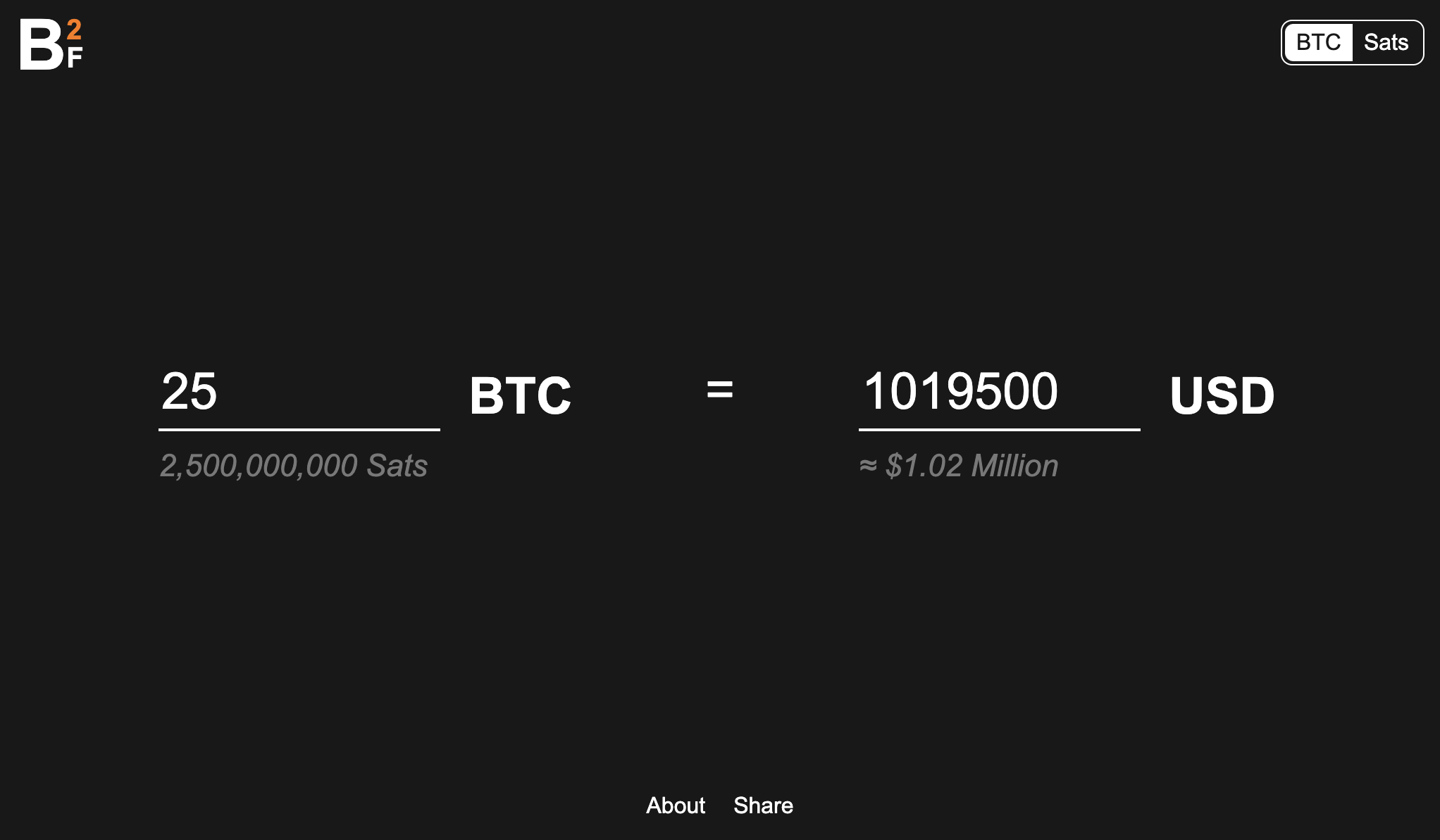 btc fiat calculator